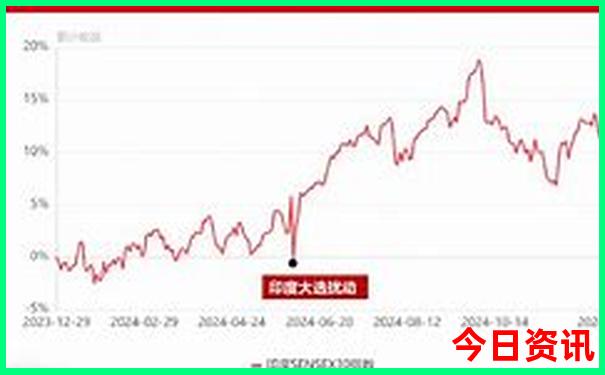 汕头市区旅游景点